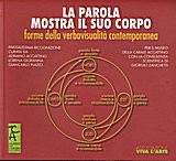La parola mostra il suo corpo, Museo della Carale